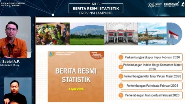 Neraca Perdagangan Luar Negeri Lampung Februari 2026: Surplus US$389,33 Juta