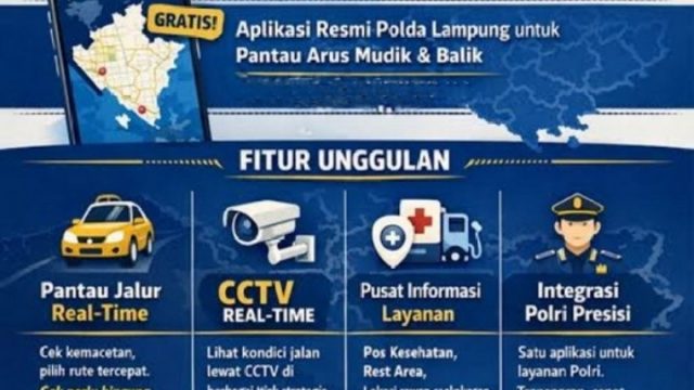 Libur Panjang Iduladha-Waisak, Polda Lampung Ajak Warga Manfaatkan Aplikasi Siger Lampung Presisi