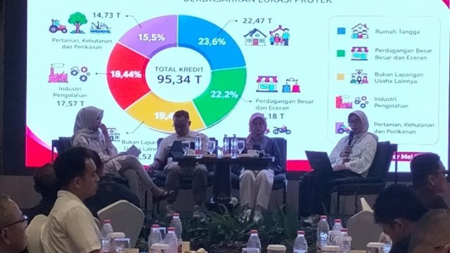 OJK: Kredit Produktif, UMKM, Dan Investasi Masyarakat Lampung Terus Menguat