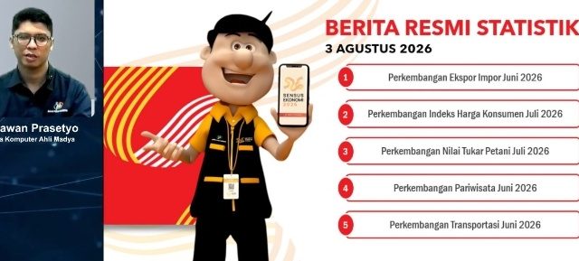Neraca Perdagangan Luar Negeri Lampung Juli 2026 Cetak Surplus US$533,60 Juta 